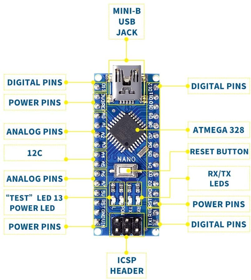 Imagen de Tarjeta de Desarrollo Arduino Nano Atmega328 Micro usb ( No Incluye cable USB)