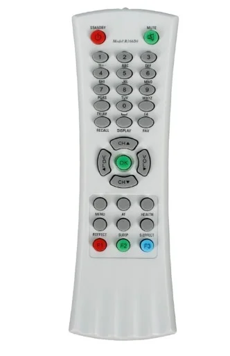 Imagen de Control Remoto RCA y TCL