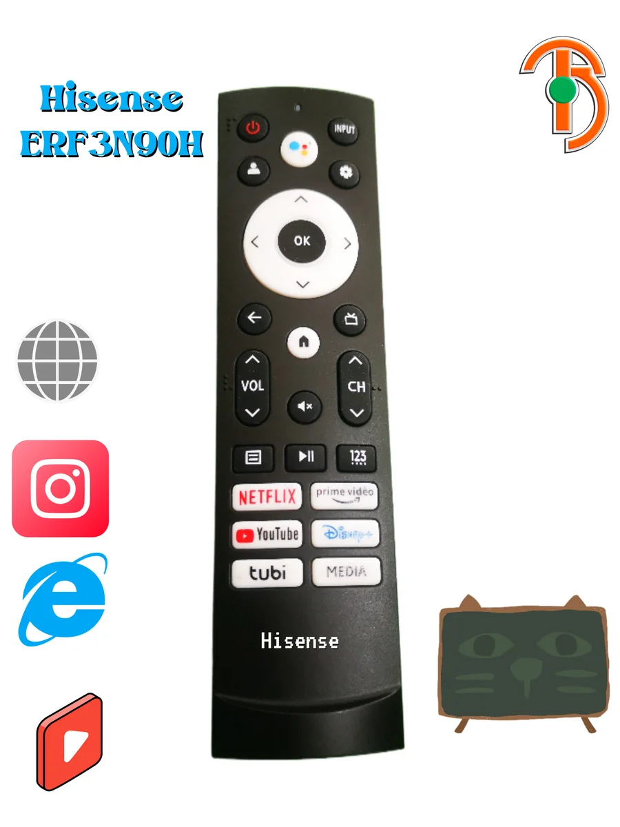 Imagen de Control Remoto Hisense UHD ERF3N90H